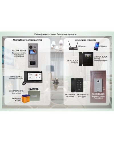 ДМФ-003: IP-домофонные системы BAS-IP. Бюджетные варианты в Архангельске
