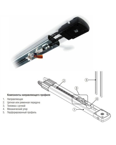 CAME V0682. Профиль направляющий. CAME в Архангельске