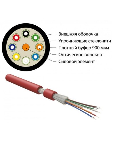 FO-DT-IN-504-4-FRHFLTx-MG. Кабель волоконно-оптический многомодовый. Hyperline в Архангельске