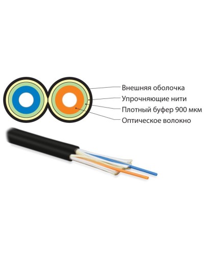 FO-D3-IN-50-2-LSZH-BK. Кабель волоконно-оптический многомодовый. Hyperline в Архангельске