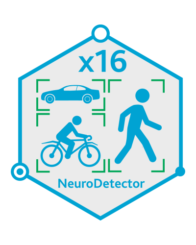 TRASSIR Neuro Detector-16. Программное обеспечение для IP-систем видеонаблюдения. Trassir в Архангельске