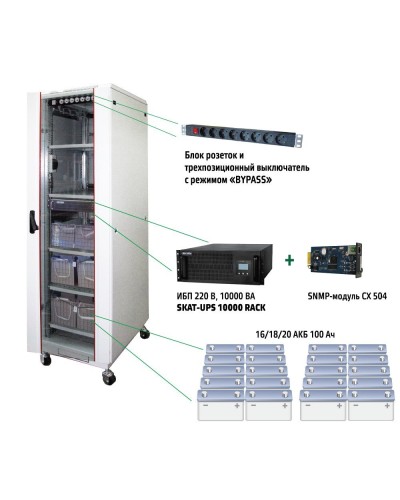 SKAT UPS 10000 SNMP (484). Комплекс бесперебойного питания. Бастион в Архангельске