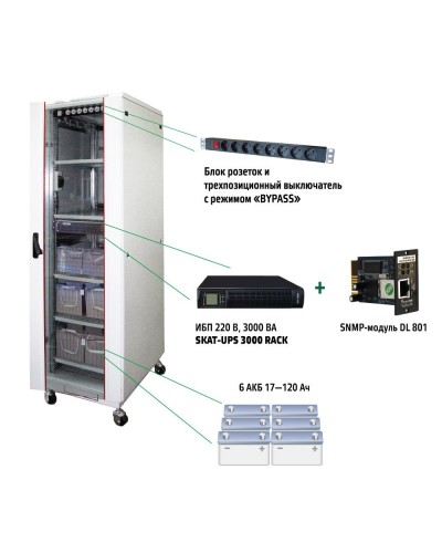 SKAT UPS 3000 SNMP (467). Комплекс бесперебойного питания. Бастион в Архангельске
