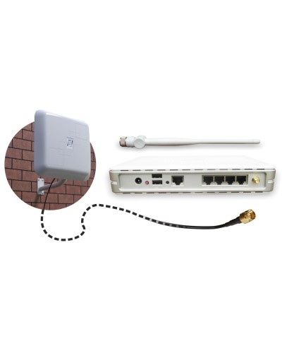 REMO BAS-2301 WiFi. Антенна панельная. РЭМО в Архангельске